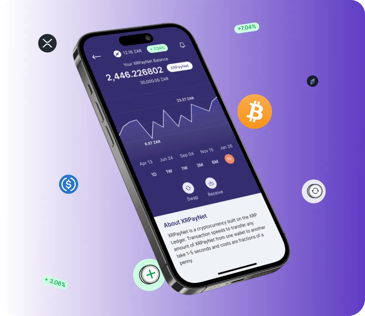 GenalixTrader 78 Nova - O que é o GenalixTrader 78 Nova?